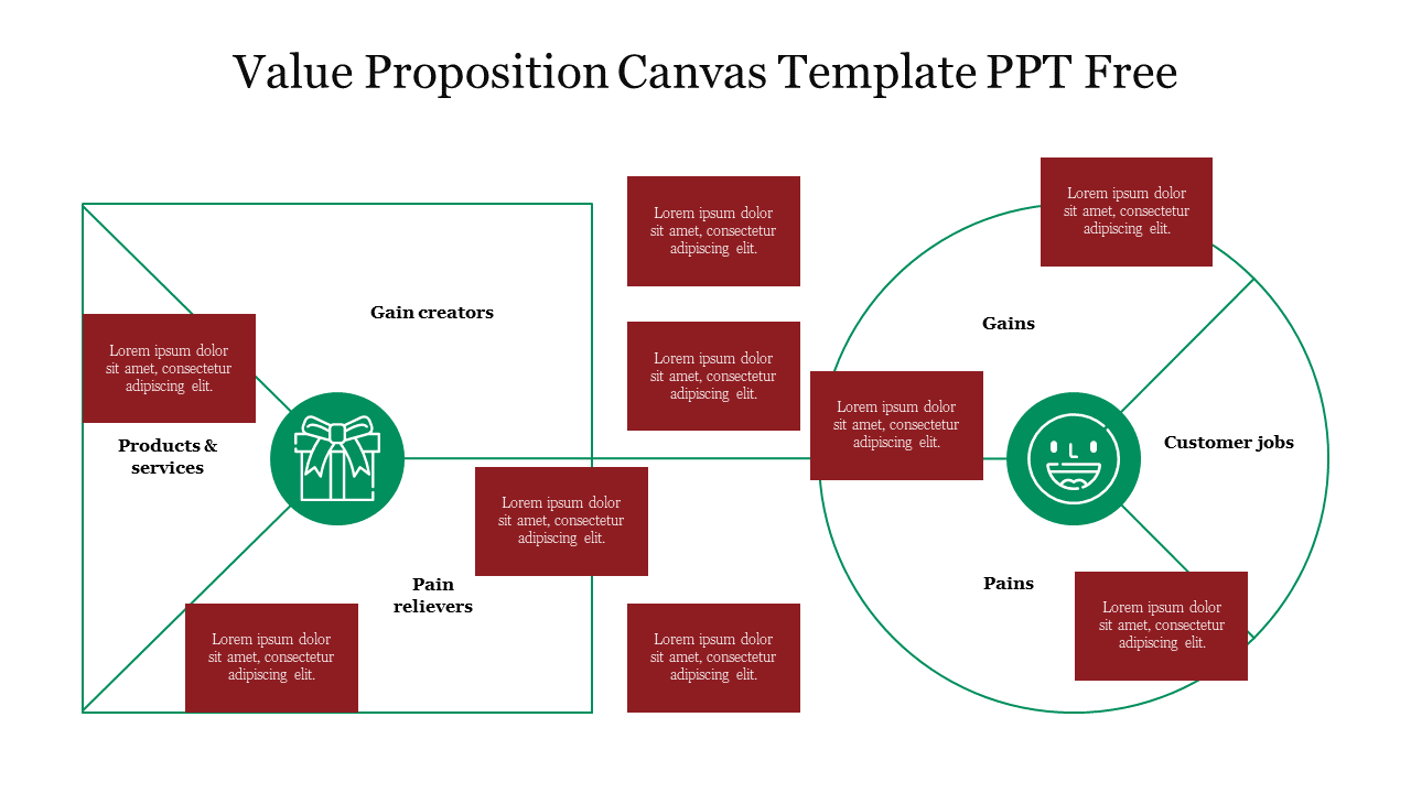 Value Proposition Canvas PPT Free