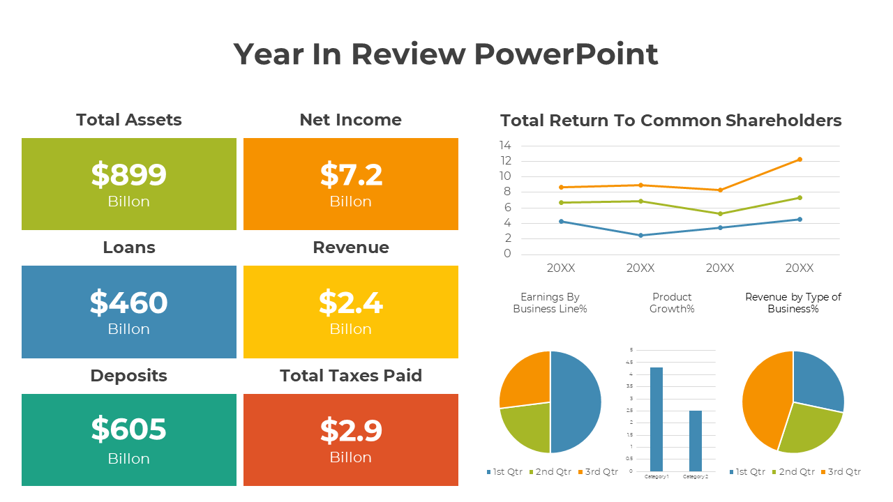 PowerPoint Template Year In Review