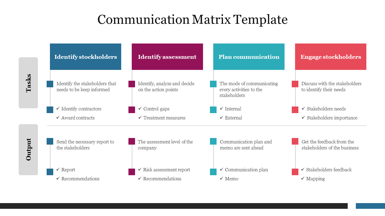 Communication Matrix PPT Template And Google Slides Communication Matrix PPT Template And Google Slides