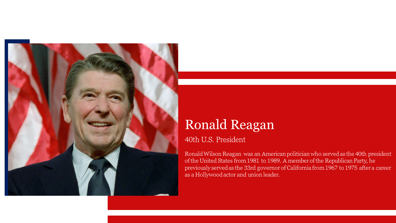 PPT　Presentation　Get　Ronald　Now　Reagan　PowerPoint　Slide