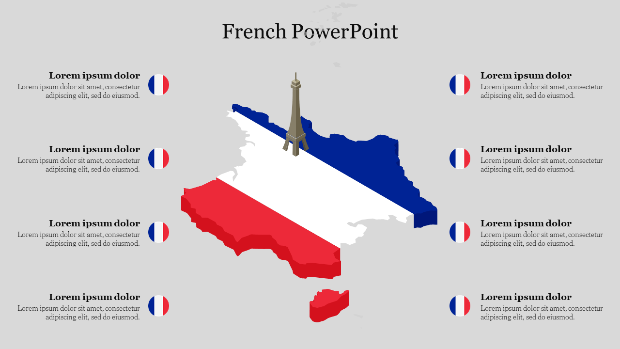 powerpoint presentation french