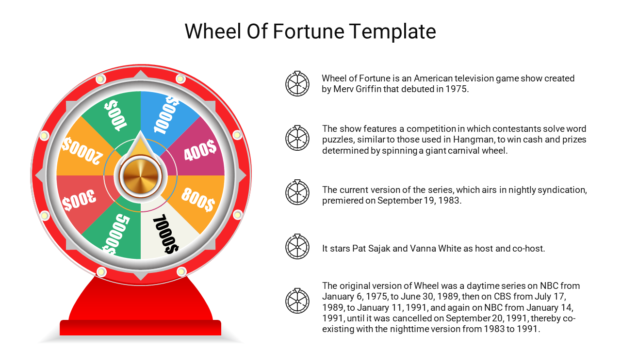 Get Wheel Of Fortune Template Google Slides Free Template