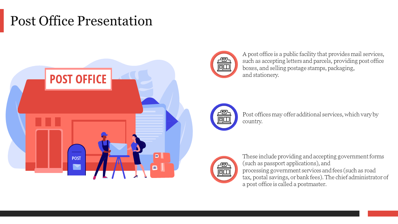 Post Office Presentation PowerPoint Template & Google Slides