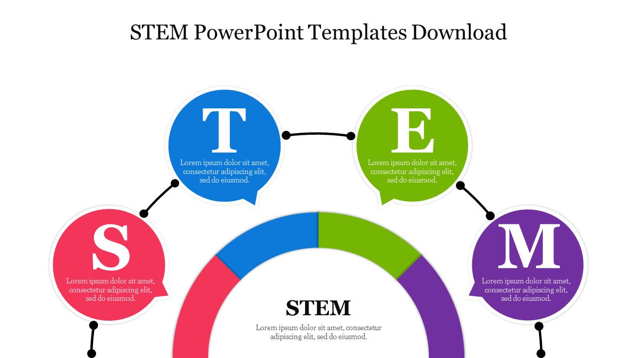 Free - Explore Now STEM PowerPoint Templates Free Download Slide