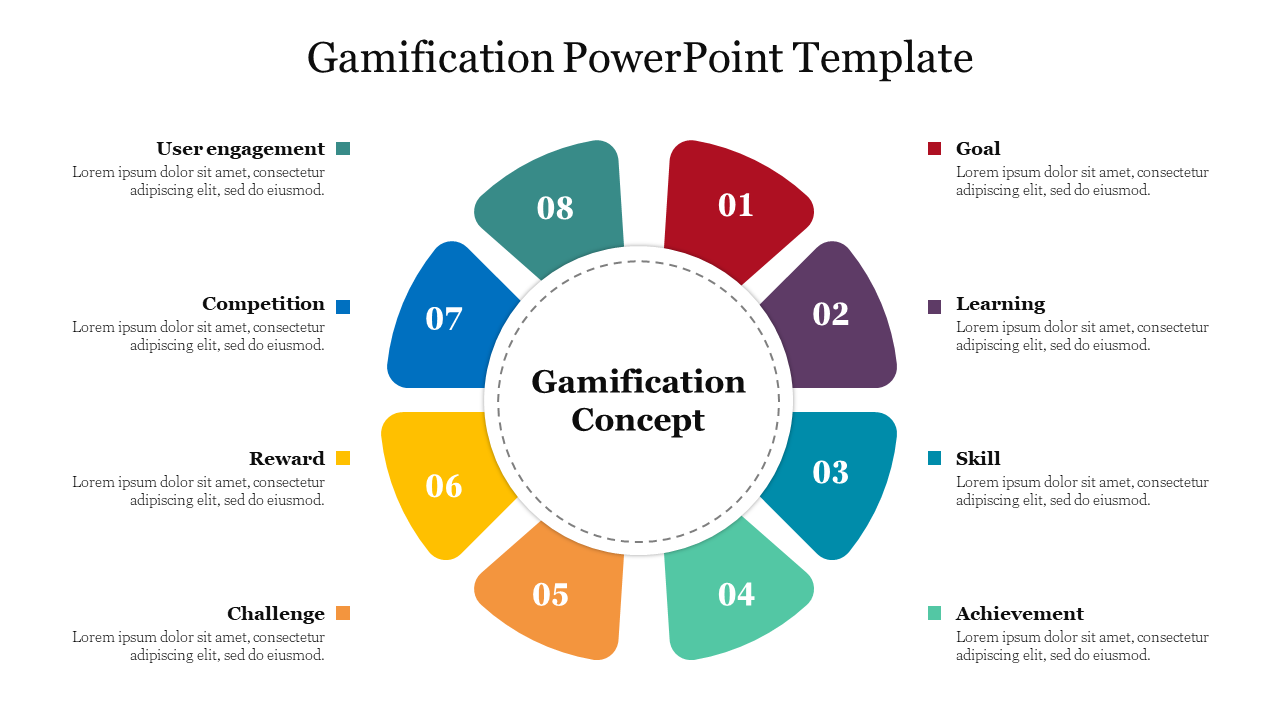 Gamification PowerPoint Template