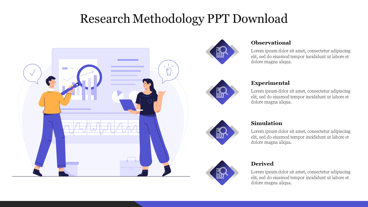 Research Methodology PPT Free Download