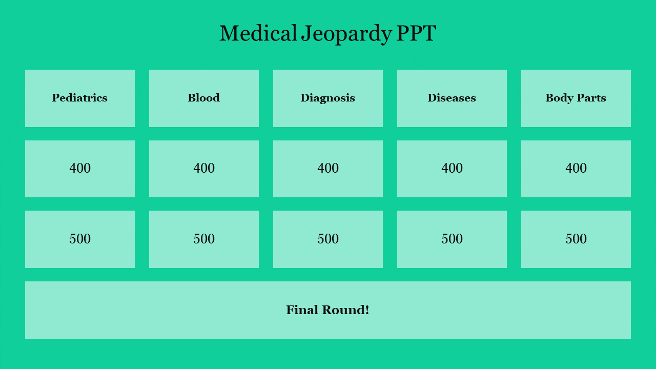 Amazing Medical Jeopardy PPT PowerPoint Template Slide