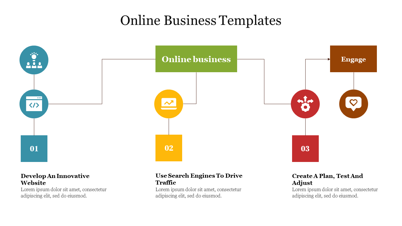 Free - Effective Online Business Templates Presentation Slide