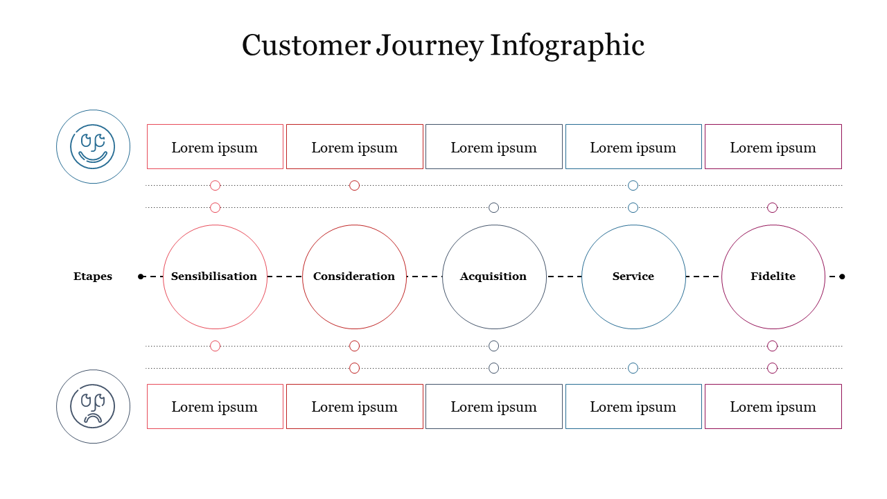 Creative Customer Journey Infographic Presentation PPT