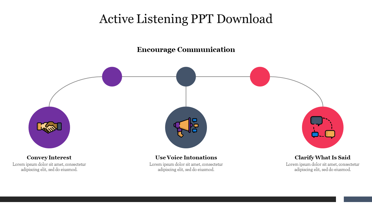 Free - Creative Active Listening PPT Download Presentation 