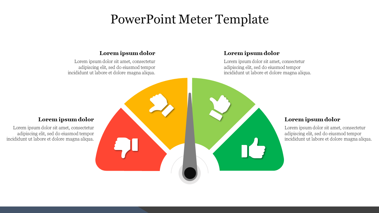 Amazing PowerPoint Meter Template Prersentation Slide 