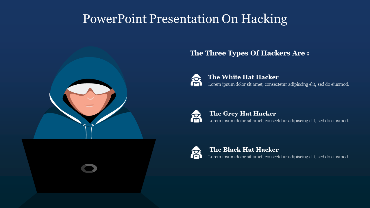 PowerPoint Presentation On Hacking