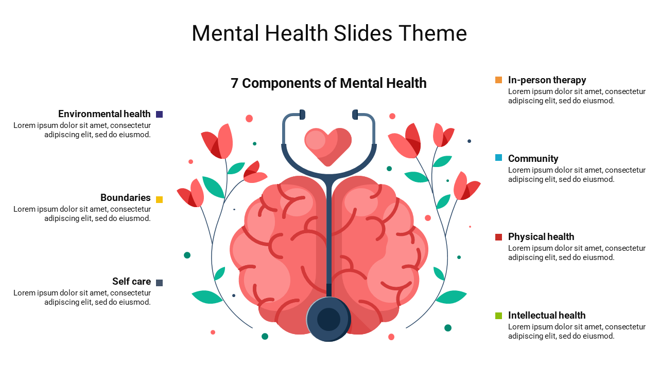 Mental Health Google Slides Theme and PowerPoint Template