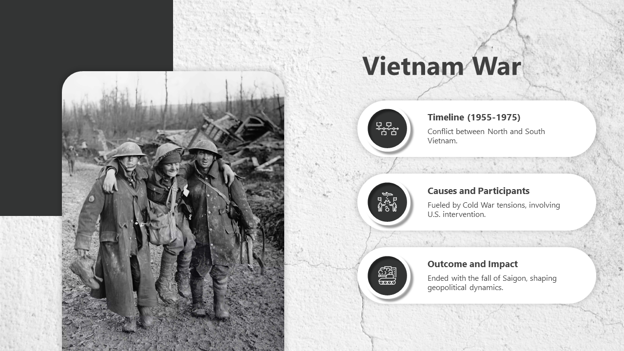 Unique Vietnam War PowerPoint And Google Slides Template