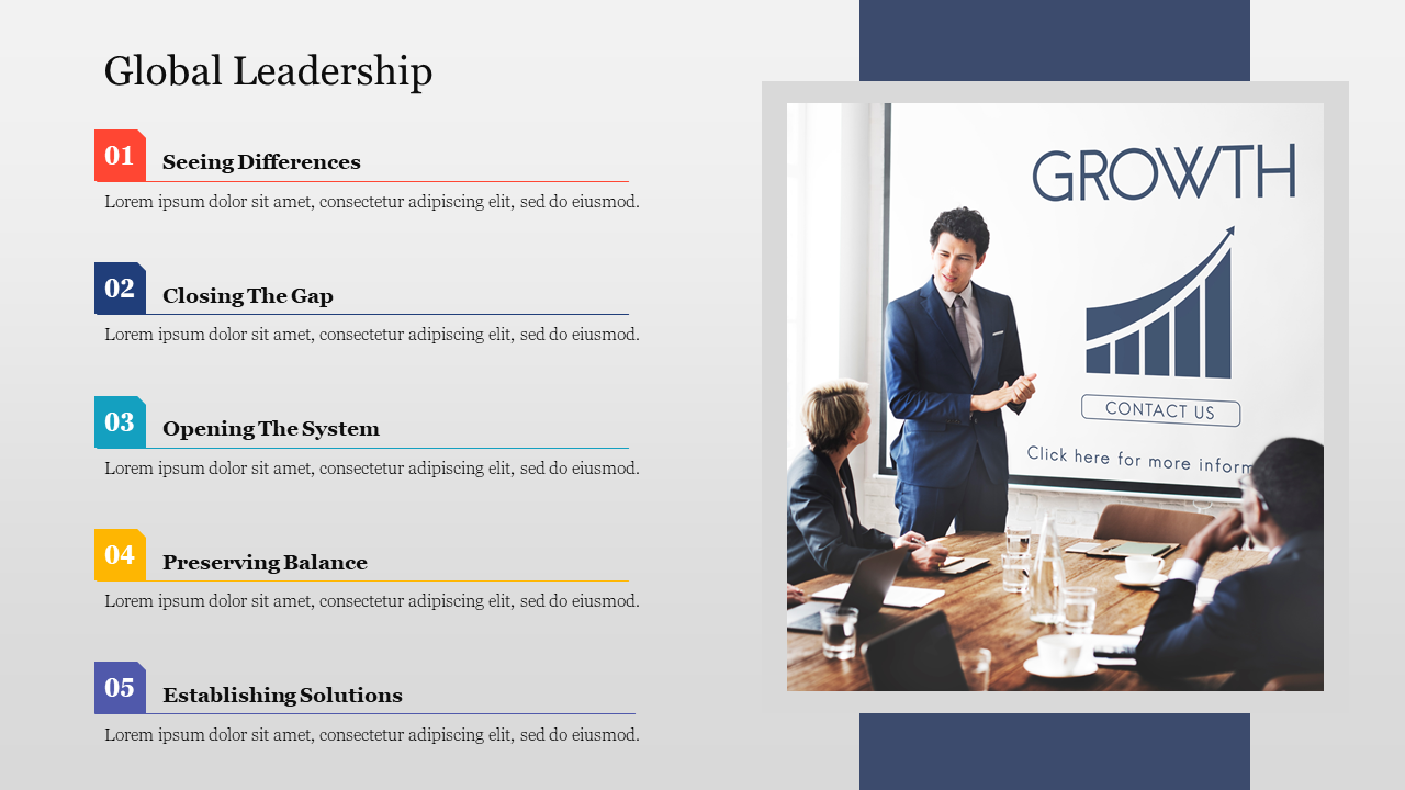 Global Leadership PowerPoint Template and Google Slides