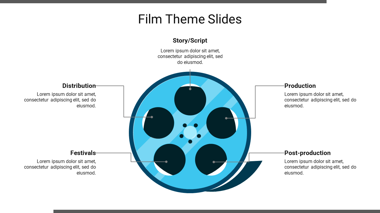 Film Theme Google Slides