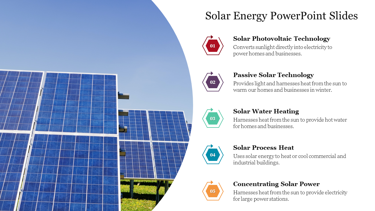Solar Energy PowerPoint Slides