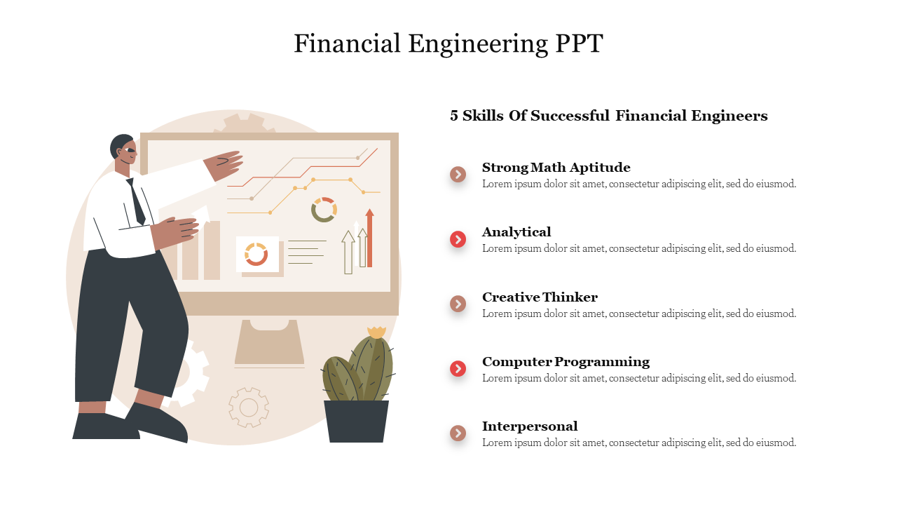 Financial Engineering PPT
