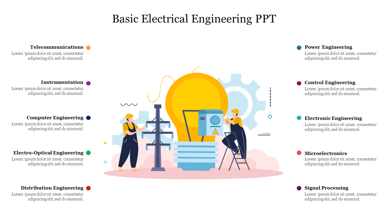 Basic Electrical Engineering PPT Download