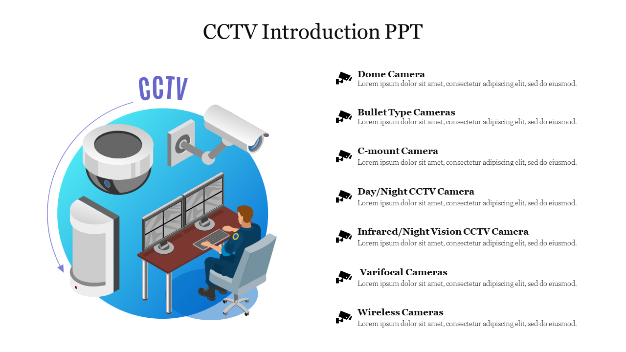 CCTV Introduction PPT