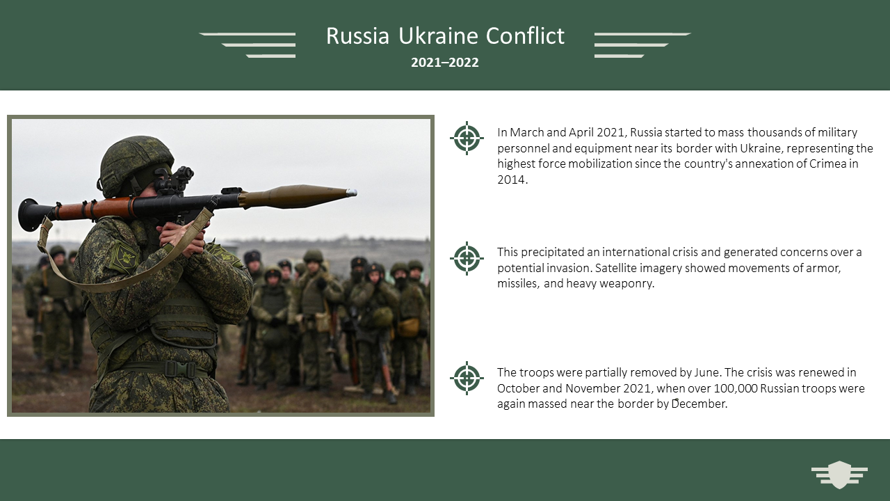 Nếu bạn quan tâm đến xung đột giữa Nga và Ukraine, chúng tôi hy vọng rằng bản mẫu Powerpoint của chúng tôi về cuộc xung đột này sẽ giúp bạn có những thông tin quý giá và nâng cao kiến thức của mình. Tải ngay bản mẫu Powerpoint về xung đột Nga-Ukraine của chúng tôi để cập nhật những thông tin mới nhất.