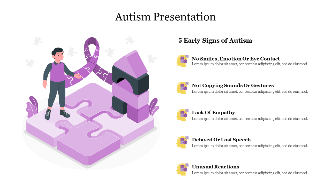Autism Presentation