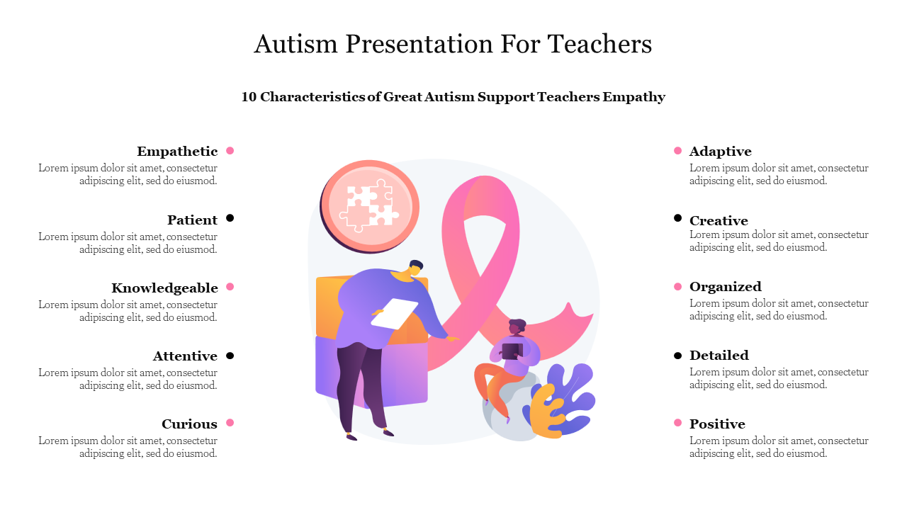 Autism Presentation For Teachers