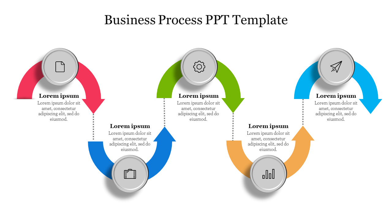 Free - Innovative Business Process PPT Template Presentation