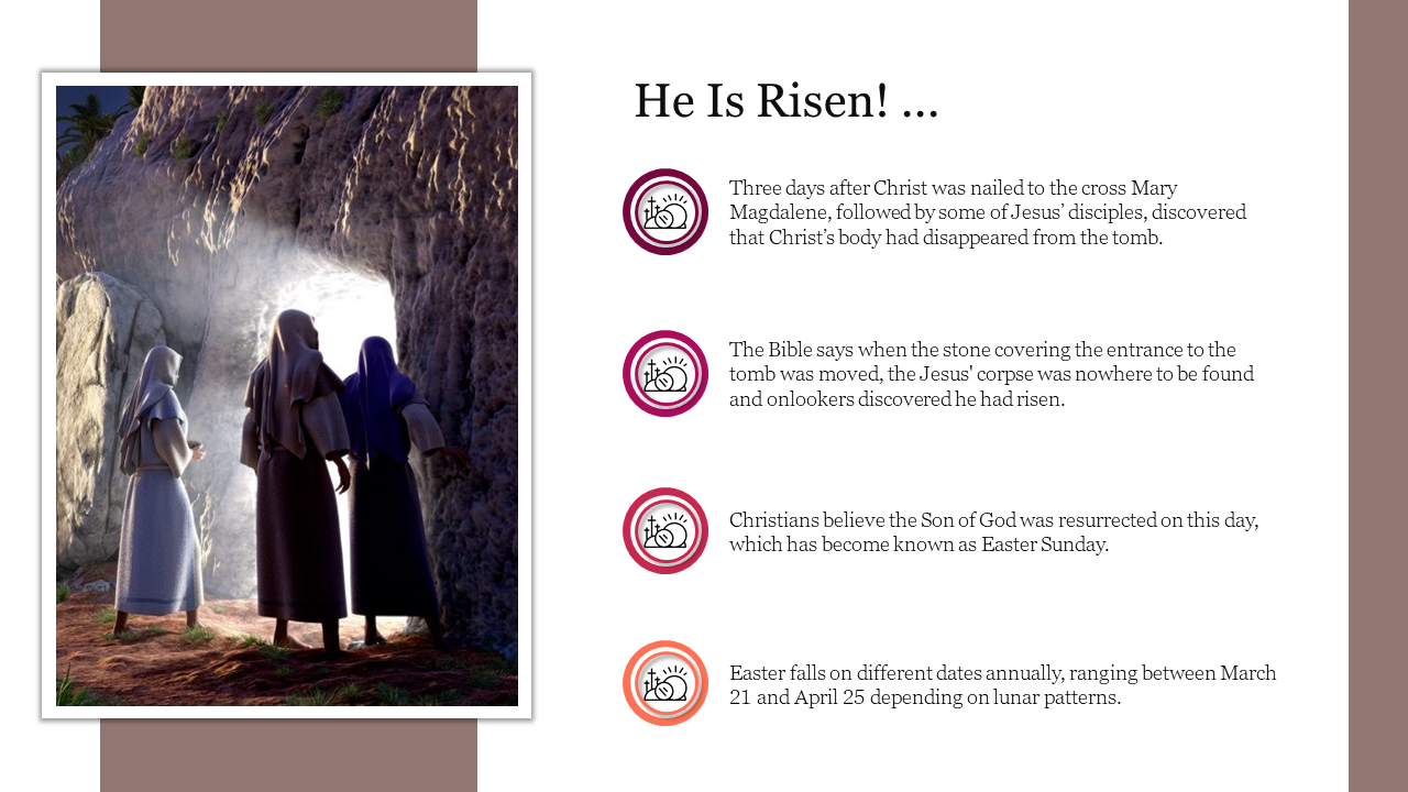 Easter Sunday PowerPoint Slides