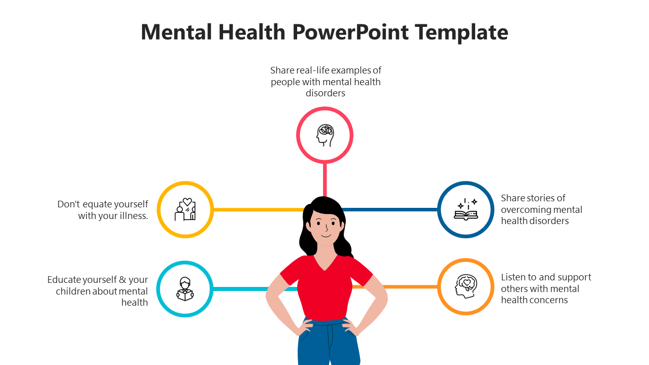 Mental Health PowerPoint Template