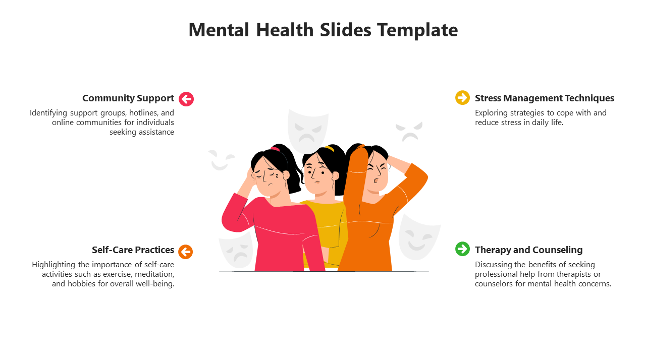 Creative Mental Health PowerPoint And Google Slides Template