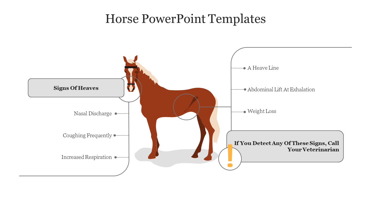 Free - Free Horse PowerPoint Templates Presentation & Google Slides
