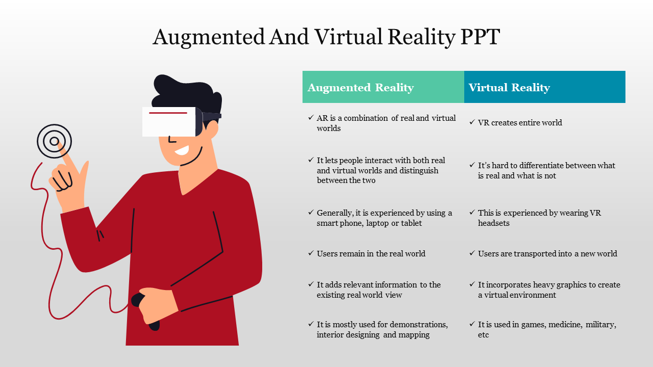 Creative Augmented And Virtual Reality PPT Presentation 