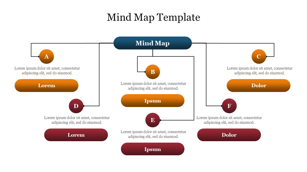 Microsoft Mind Map Template