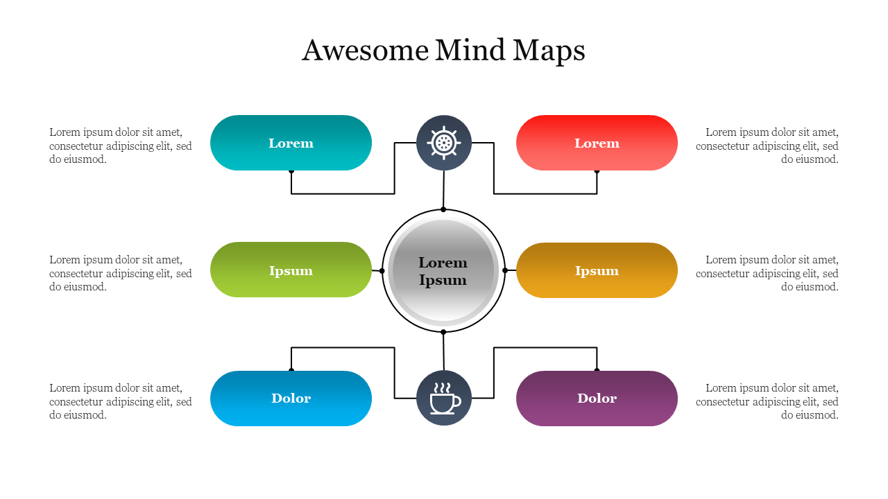 Awesome Mind Maps PowerPoint Presentation Template 