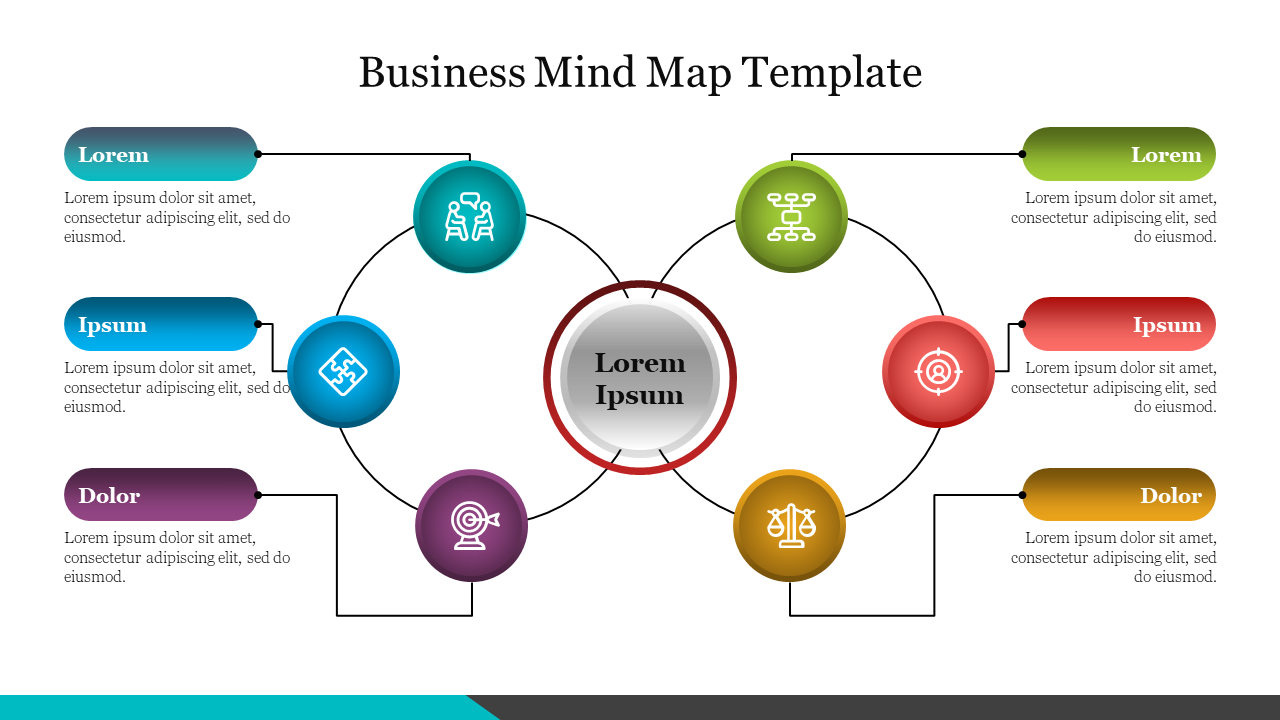 Business Mind Map Template