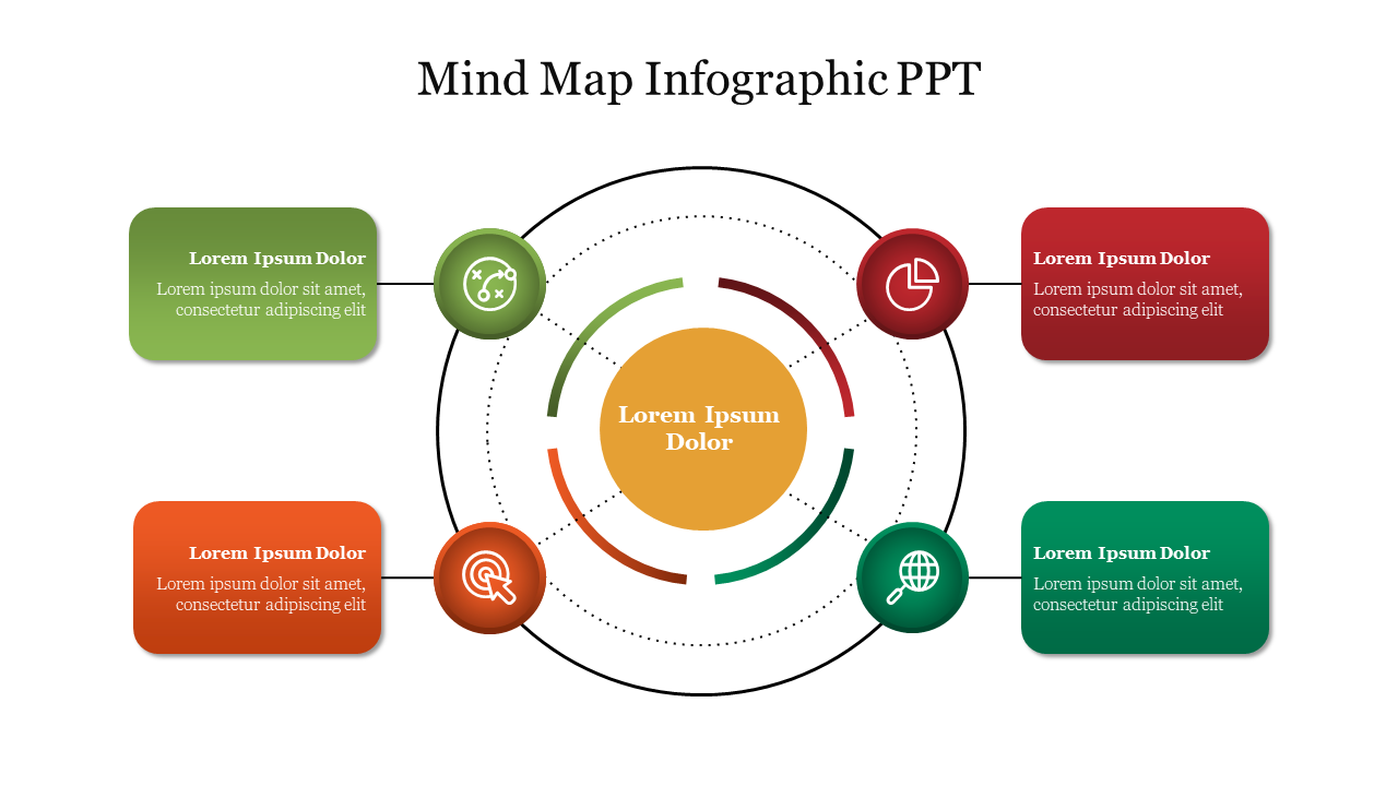 Mind Map Infographic PPT