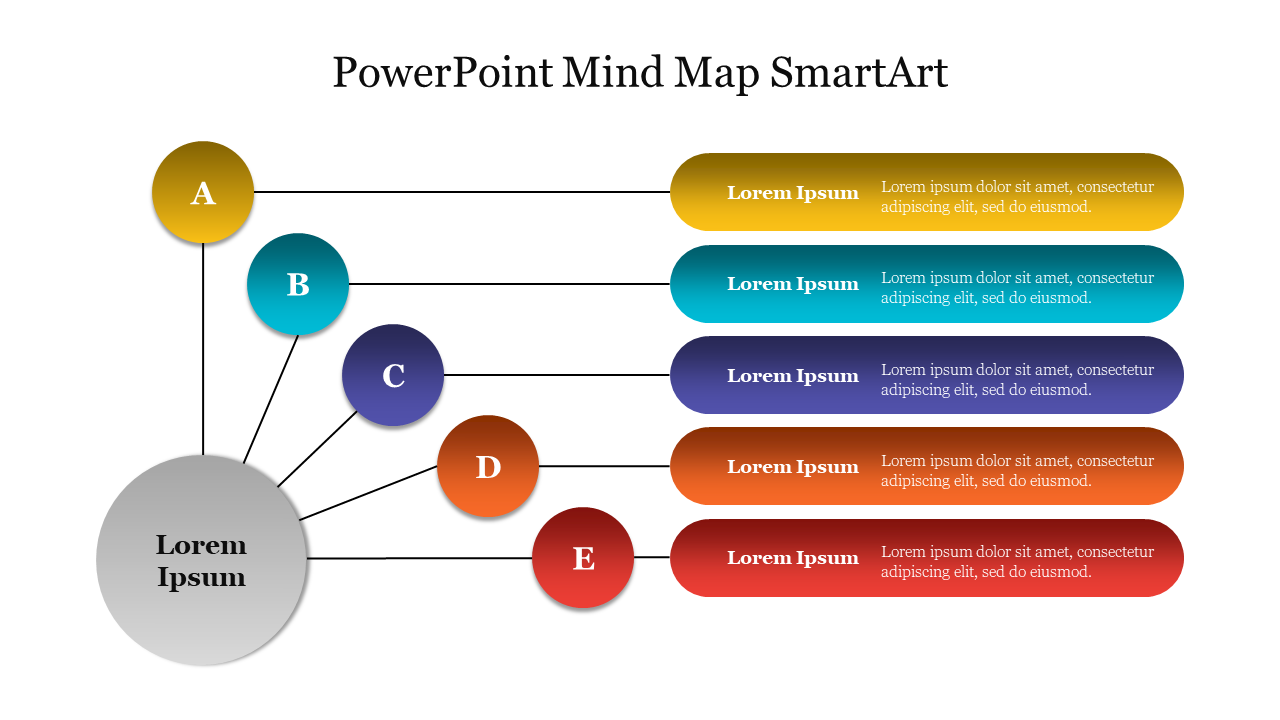 Best PowerPoint Mind Map SmartArt Presentation Slide 