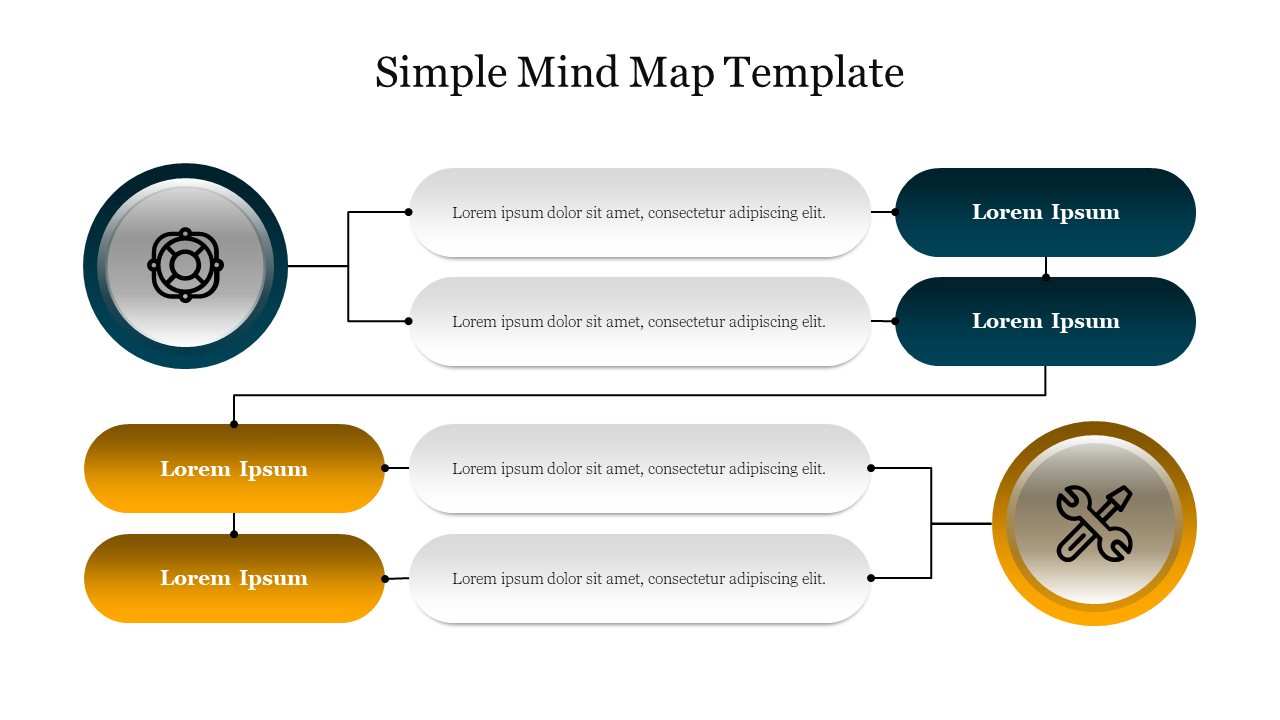 Simple Mind Map Template Free