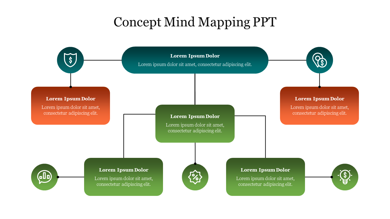Concept Mind Mapping PPT Presentation and Google Slides