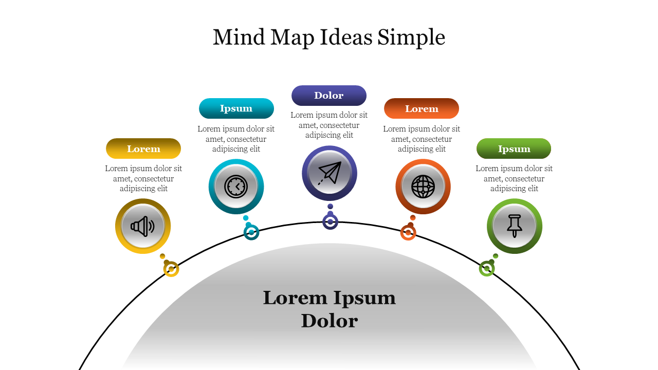 Creative Mind Map Ideas Simple Presentation PPT Slide 