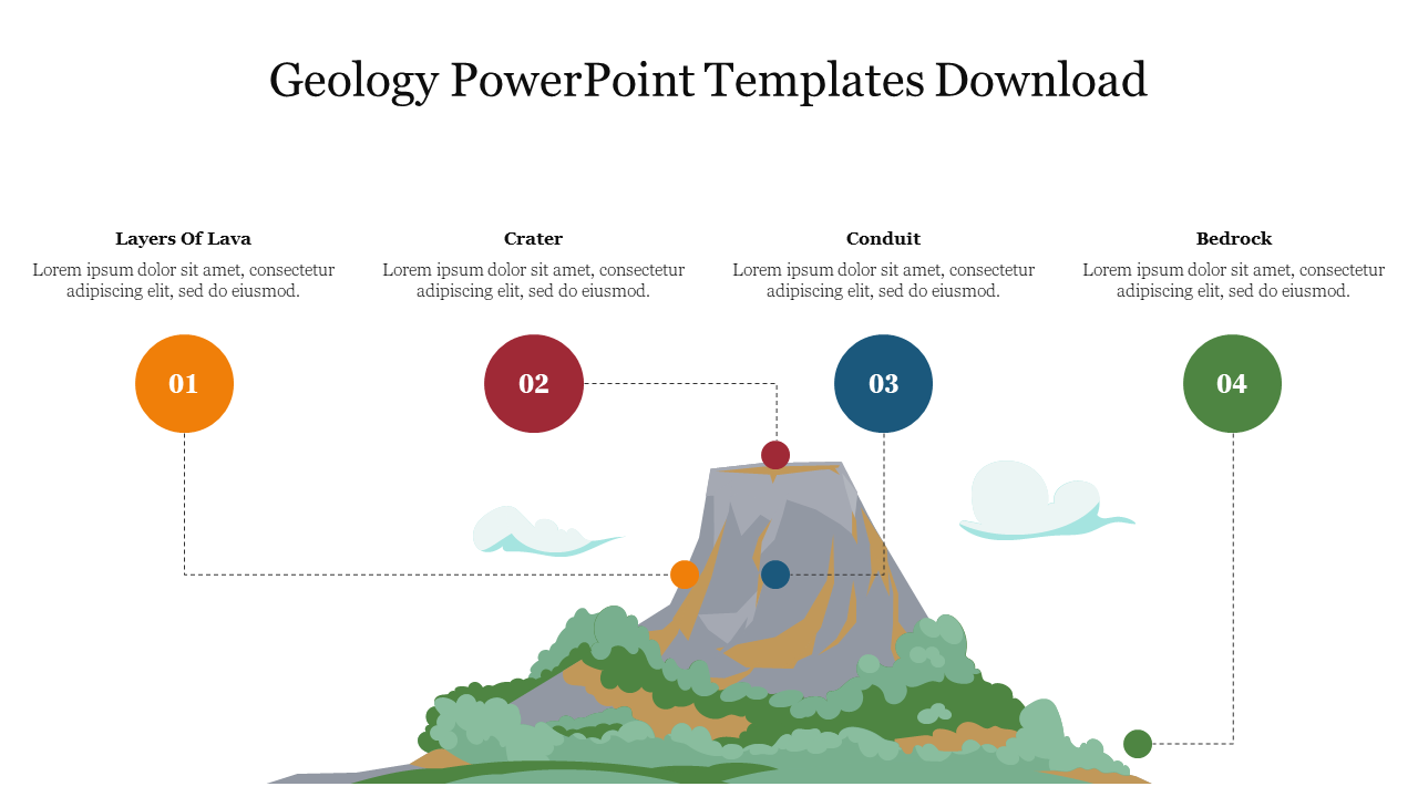 Geology PowerPoint Templates Free Download
