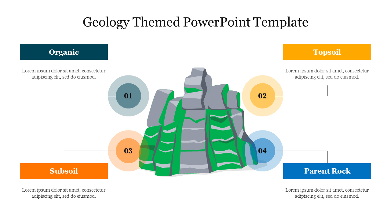Free - Innovative Geology Themed PowerPoint Template Slide