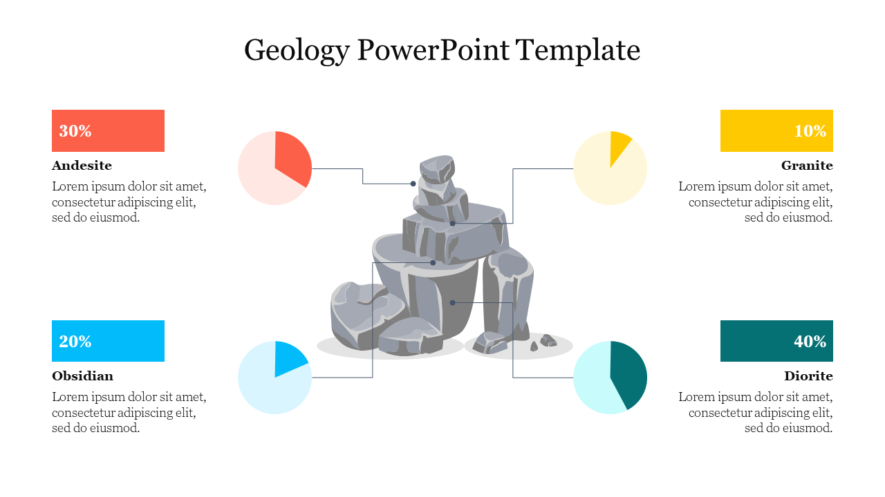 Geology PowerPoint Template Free