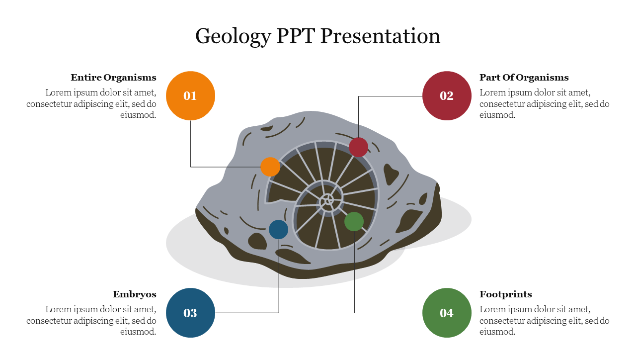 Creative Geology PPT Presentation PowerPoint Template Slide 