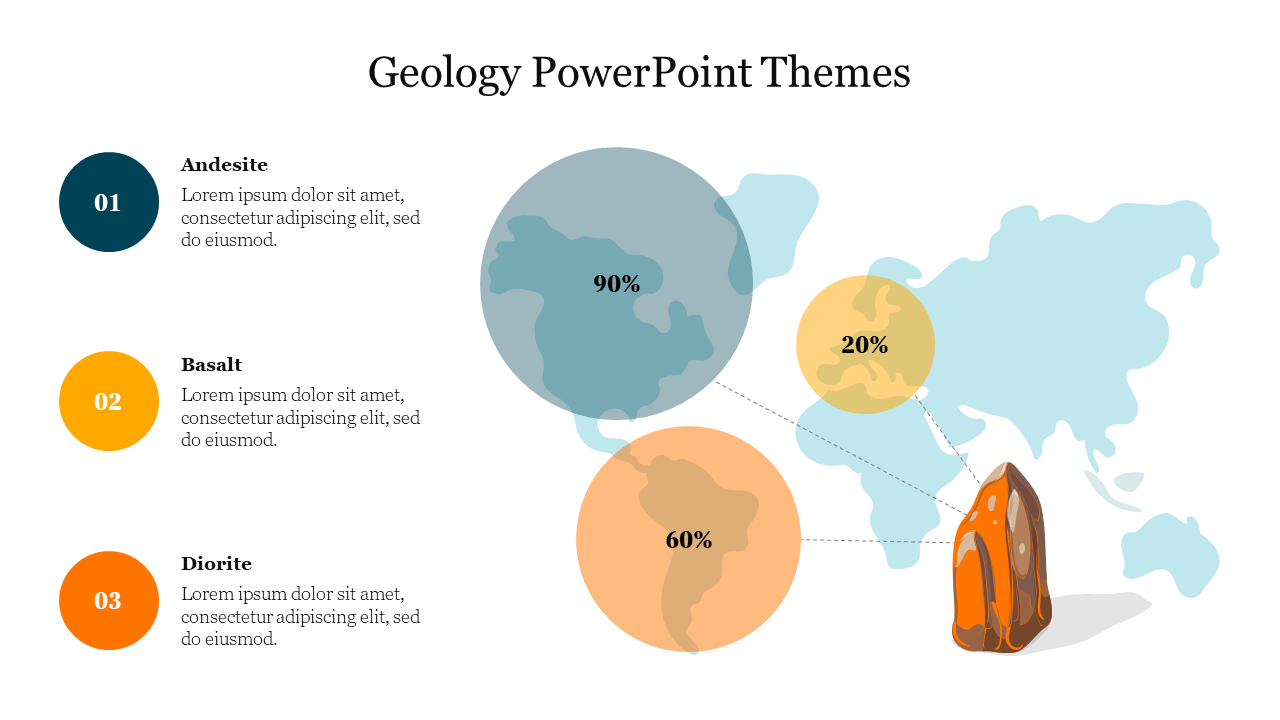 Amazing Geology PowerPoint Themes Presentation Slide