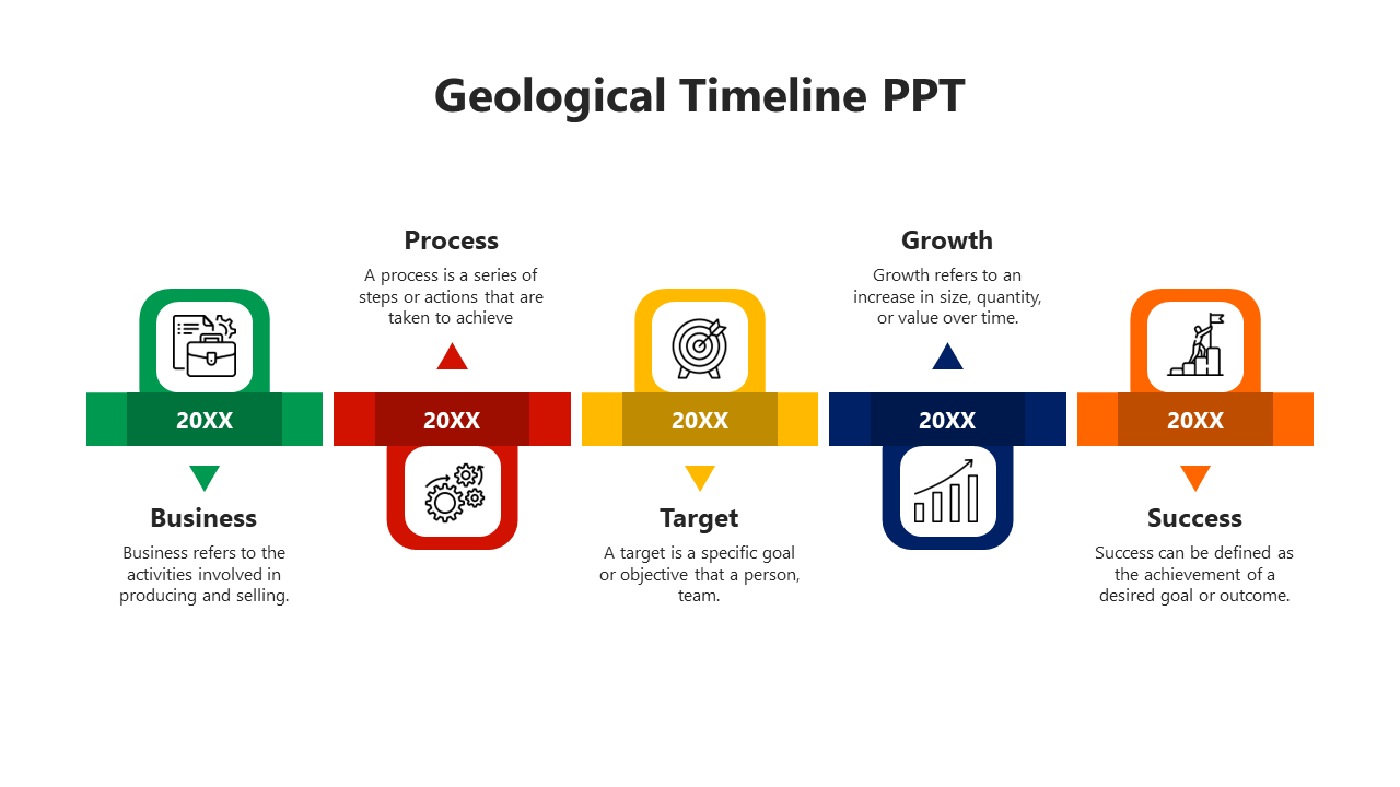 Stunning Geological Timeline PowerPoint And Google Slides