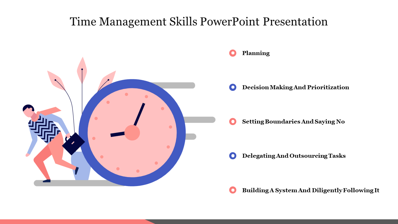 Time Management Skills PowerPoint Presentation