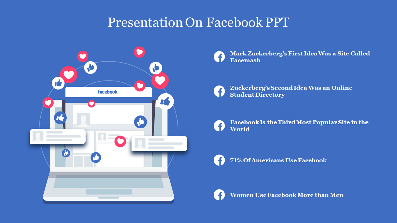 Presentation on Facebook PPT Template and Google Slides