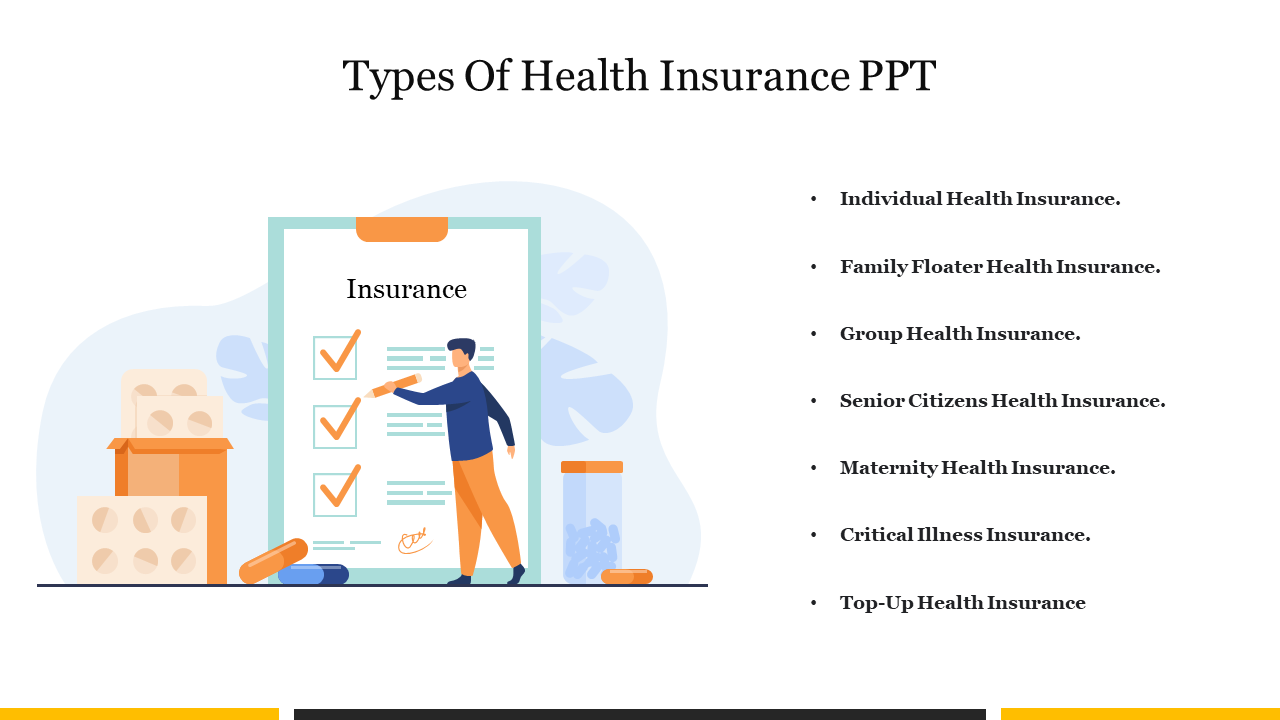 Types Of Health Insurance PPT